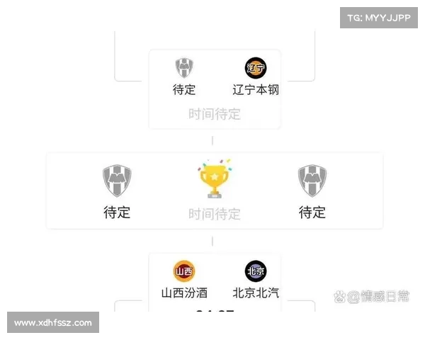 广厦凭借强势表现锁定CBA常规赛头名收官战解析